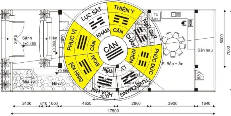 Yếu tố phong thủy trong căn hộ dịch vụ